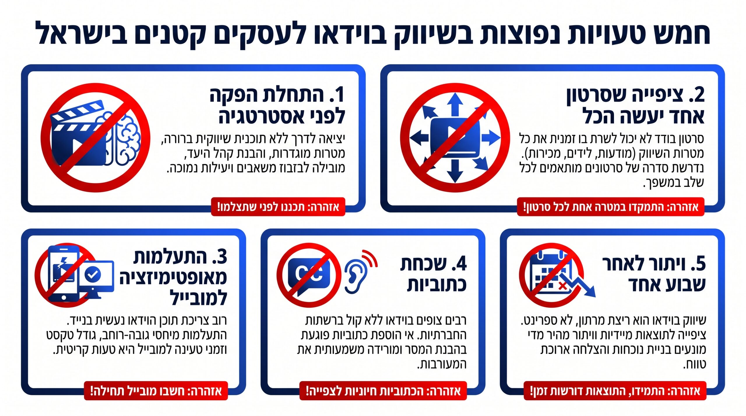 טעויות נפוצות בשיווק וידאו לעסקים