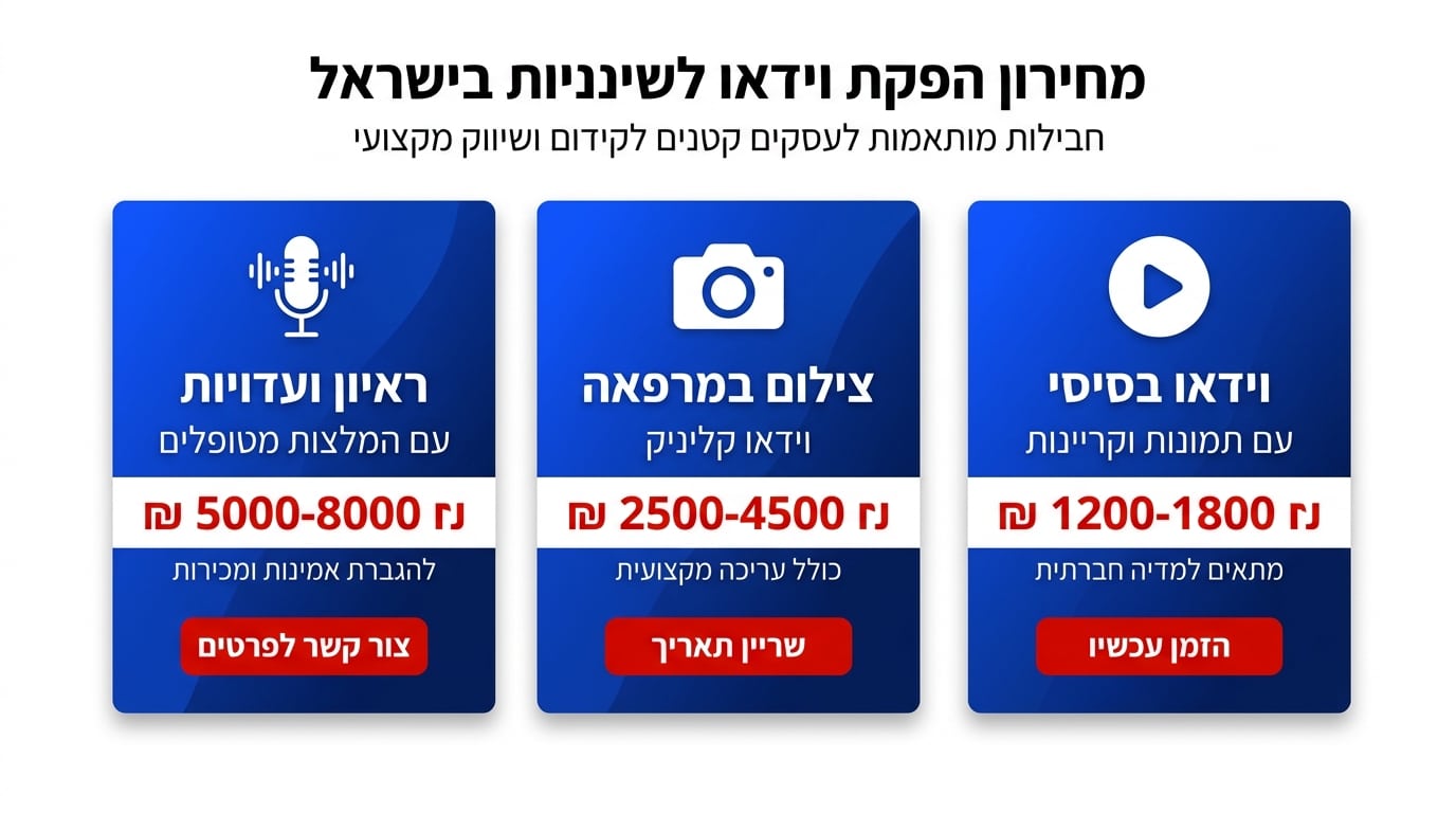 כמה עולה סרטון תדמית לשיננית