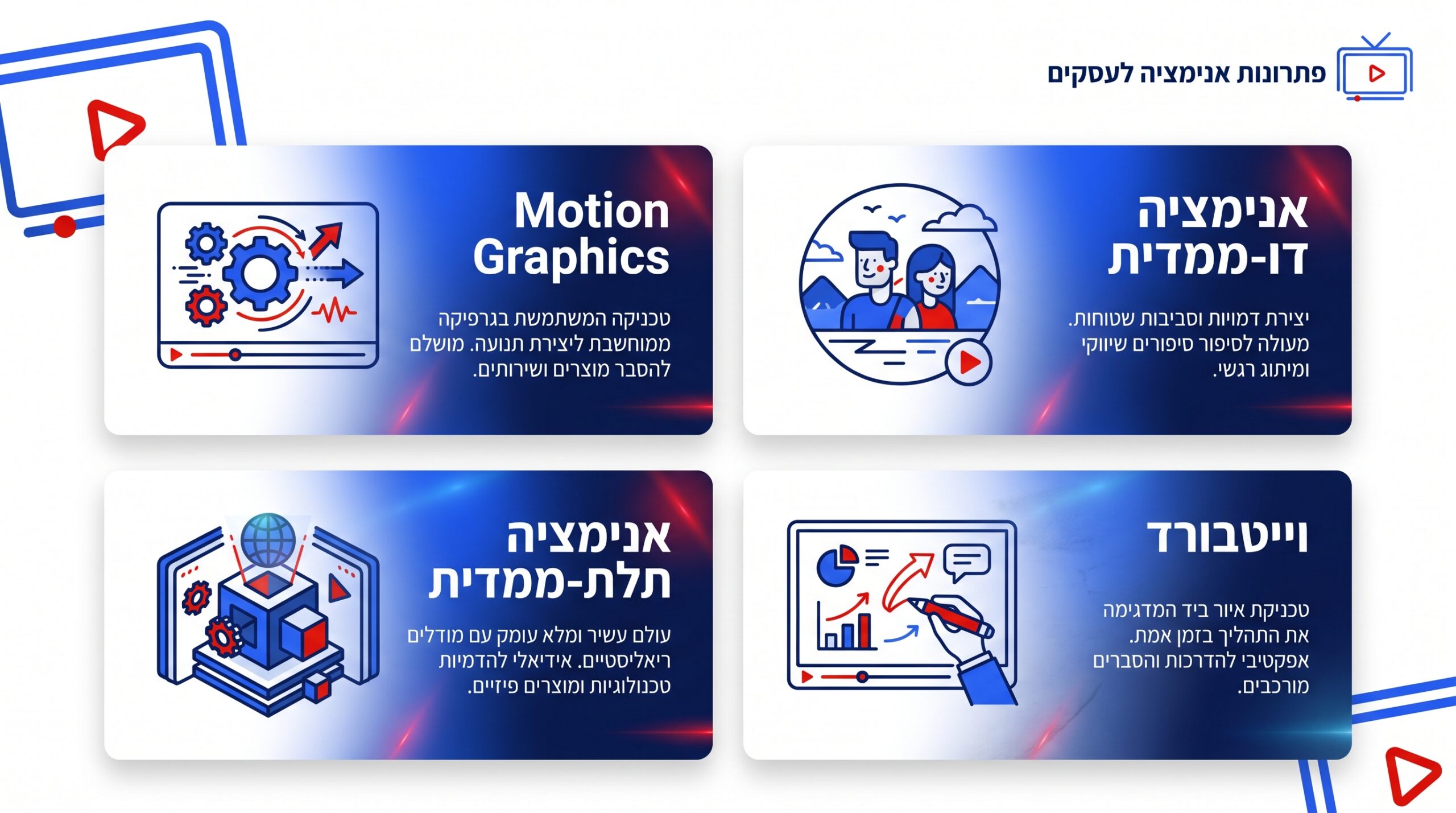 סוגי אנימציה שונים לעסקים