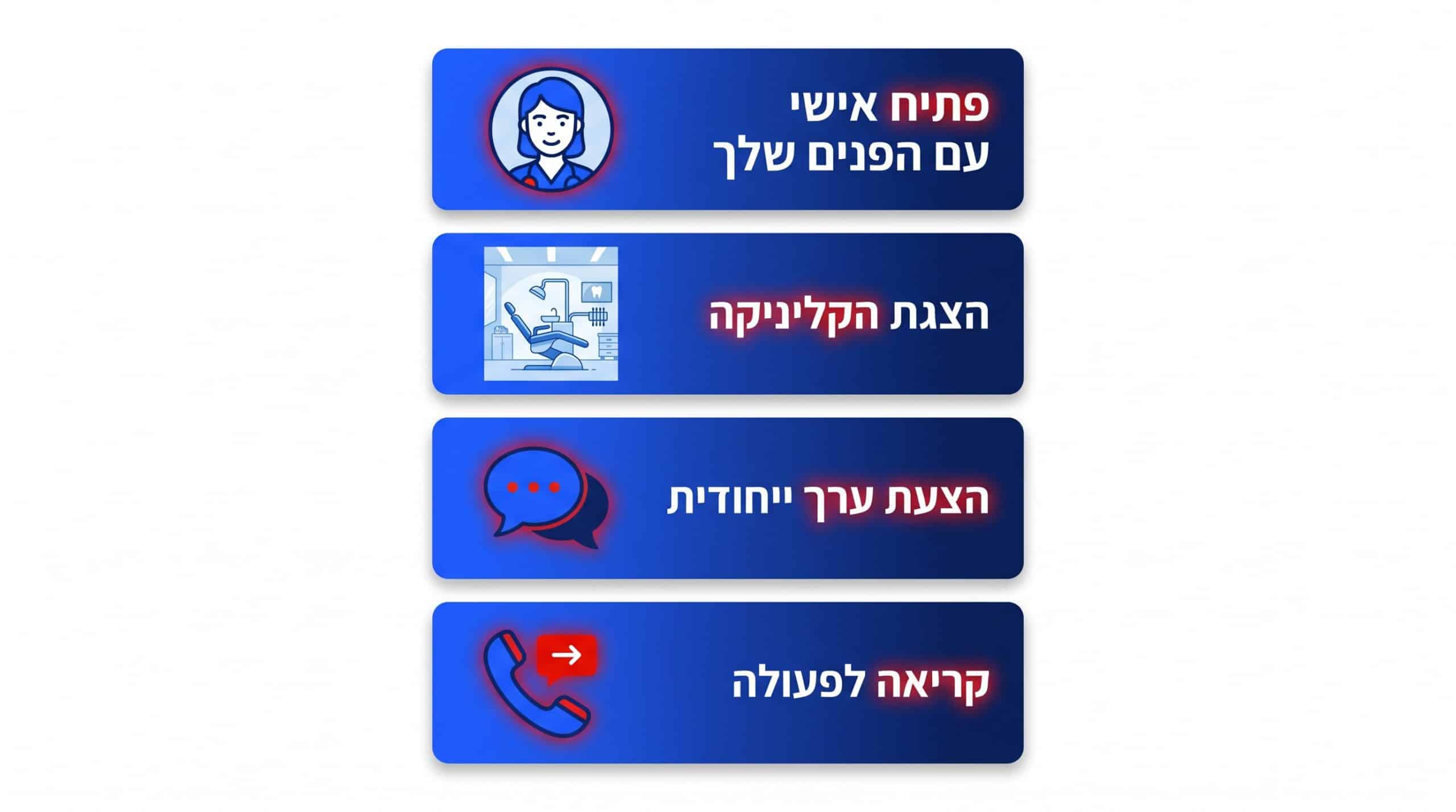 מה צריך להיות בסרטון של שיננית
