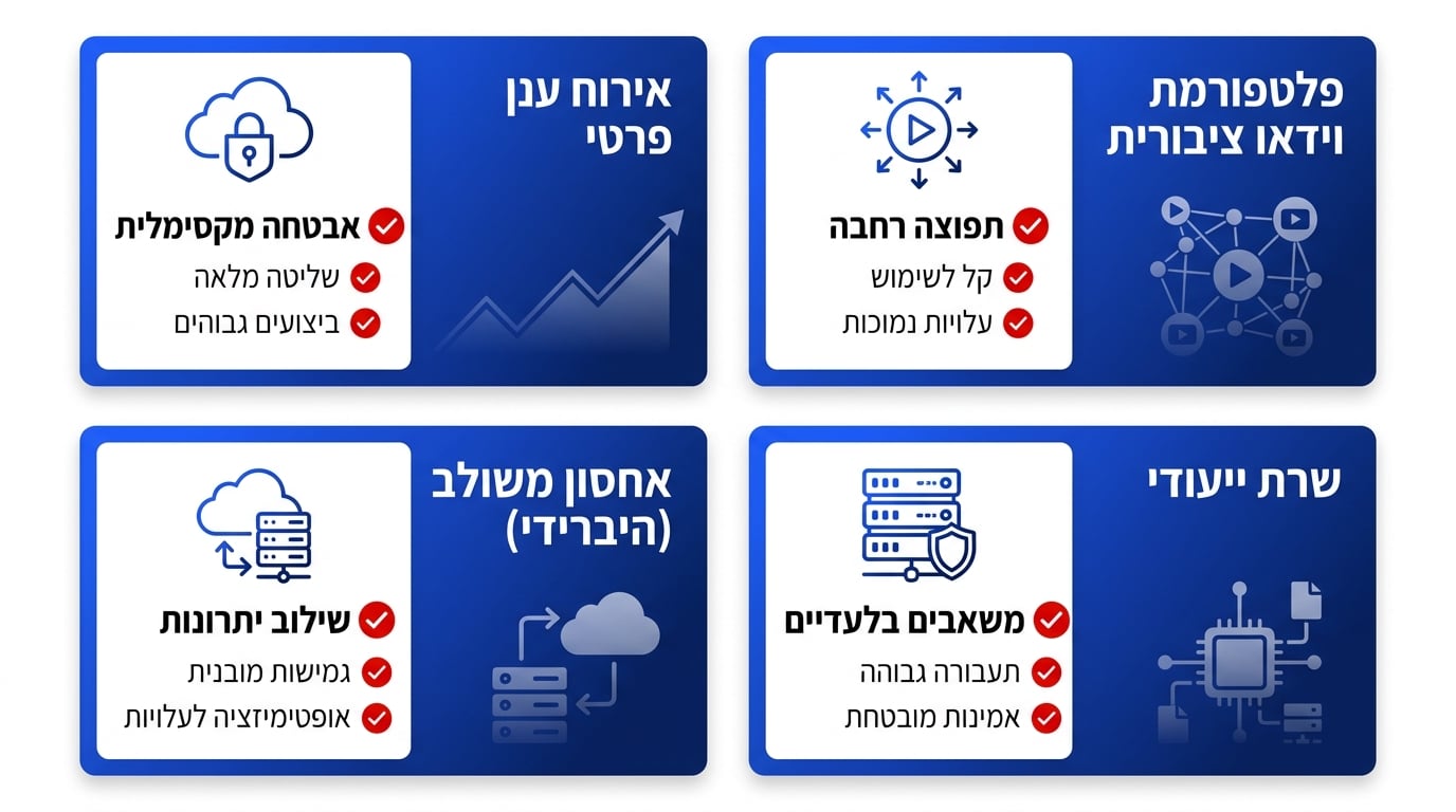 איפה לאחסן סרטון תדמית והשפעת ההחלטה על האתר