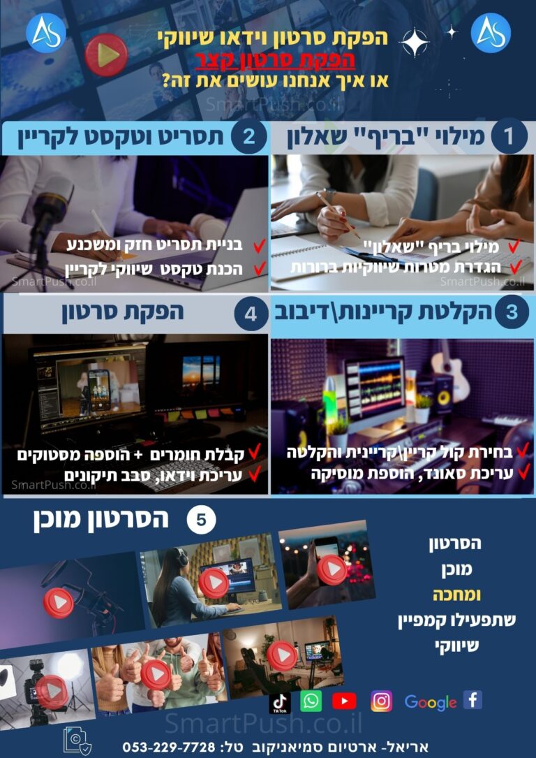 הפקת סרטון קצר