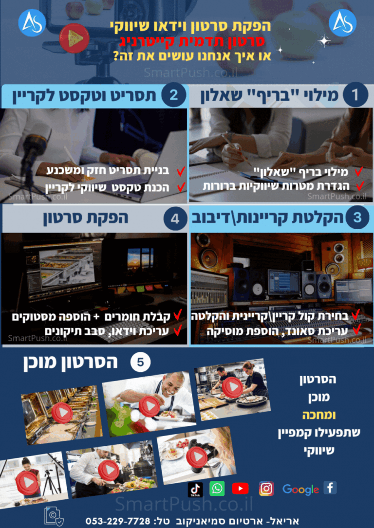 סרטון תדמית קייטרינג להלטת איכות השירות והחוויה הקולינרית